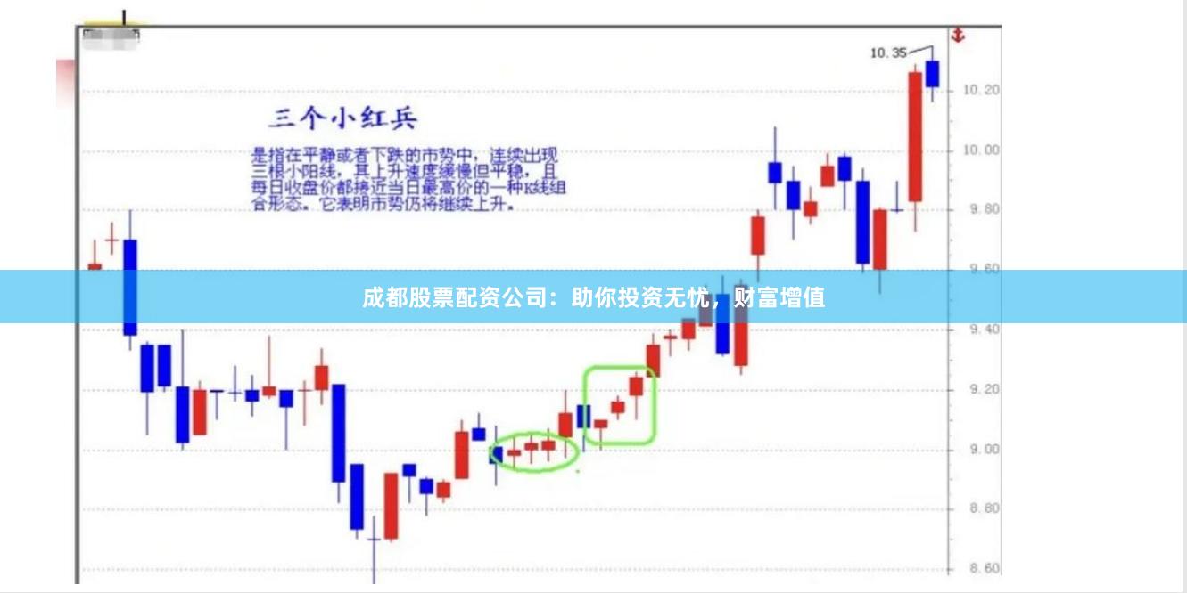 成都股票配资公司：助你投资无忧，财富增值