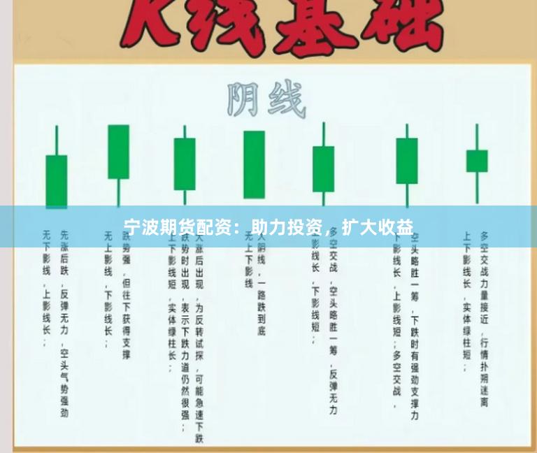 宁波期货配资：助力投资，扩大收益