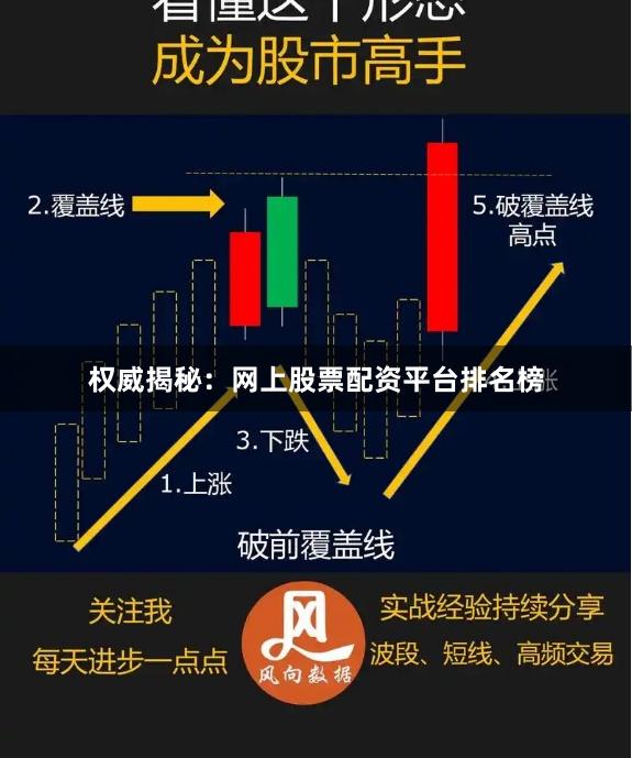 权威揭秘：网上股票配资平台排名榜