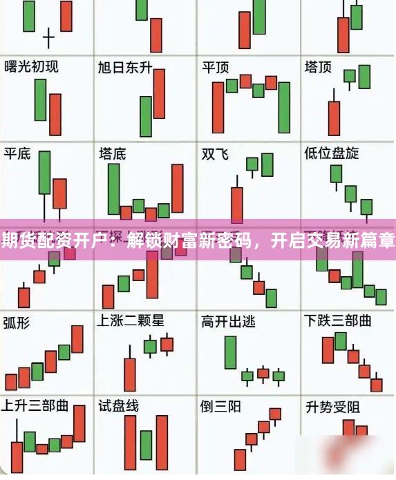 期货配资开户：解锁财富新密码，开启交易新篇章
