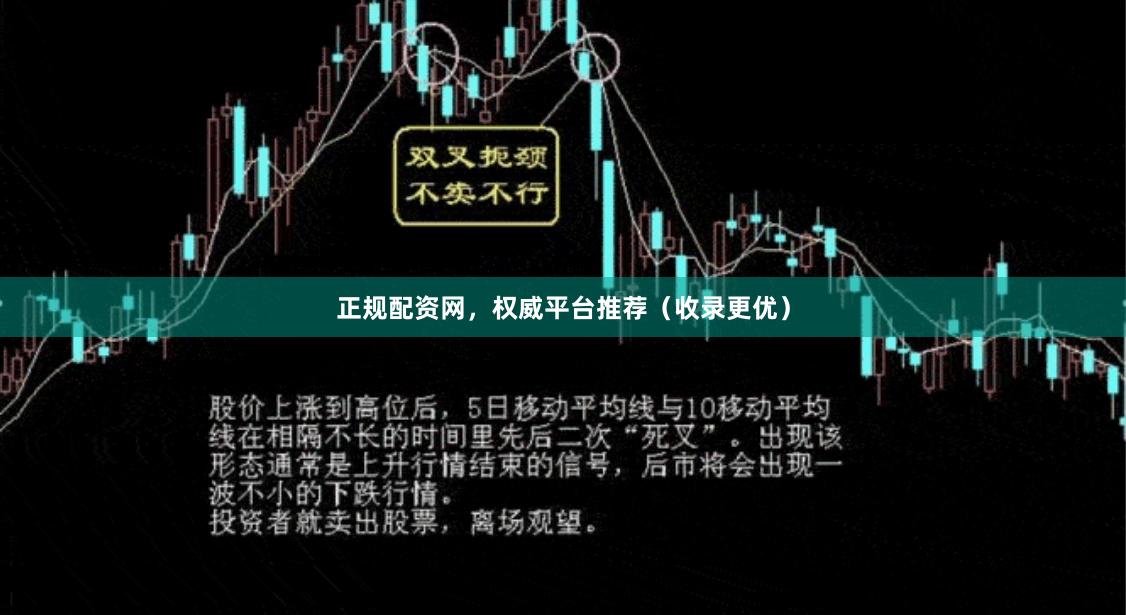 正规配资网，权威平台推荐（收录更优）