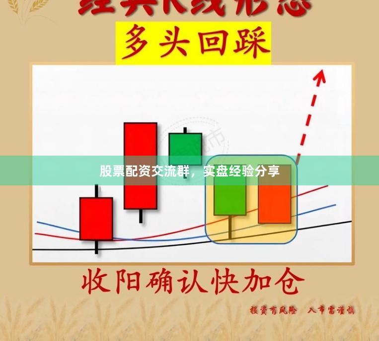 股票配资交流群，实盘经验分享