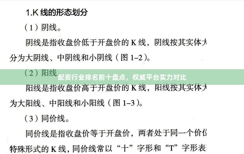 配资行业排名前十盘点，权威平台实力对比