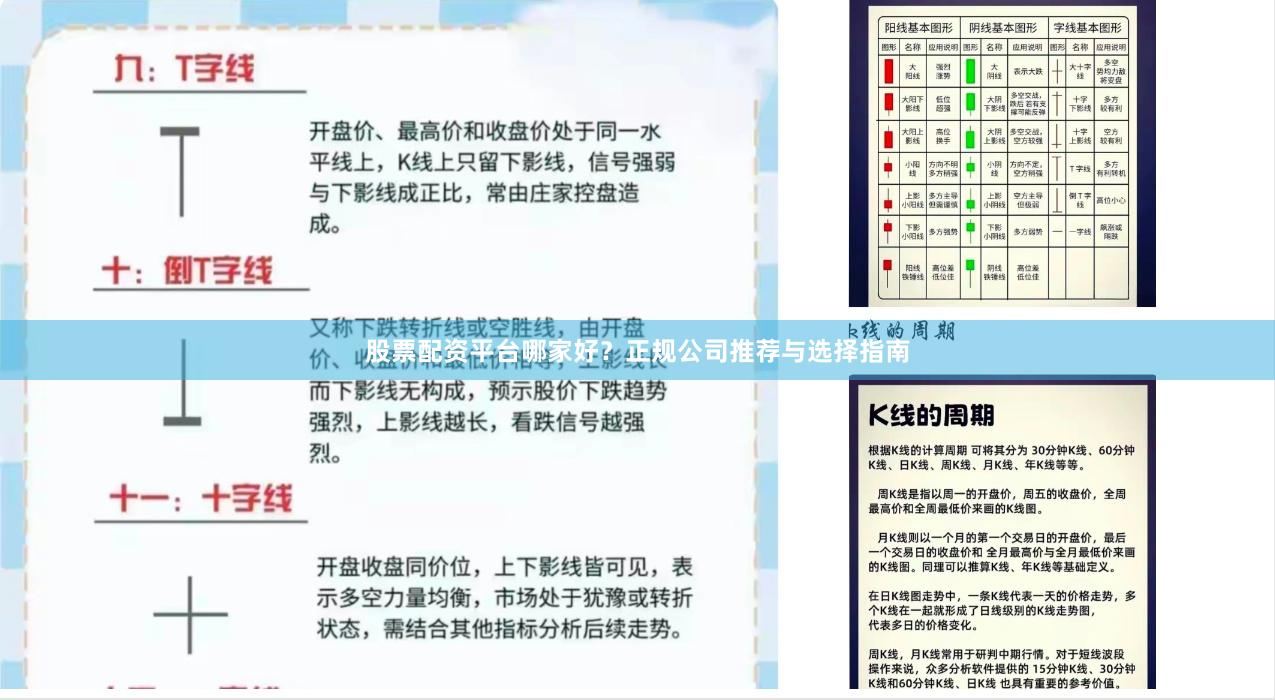 股票配资平台哪家好？正规公司推荐与选择指南
