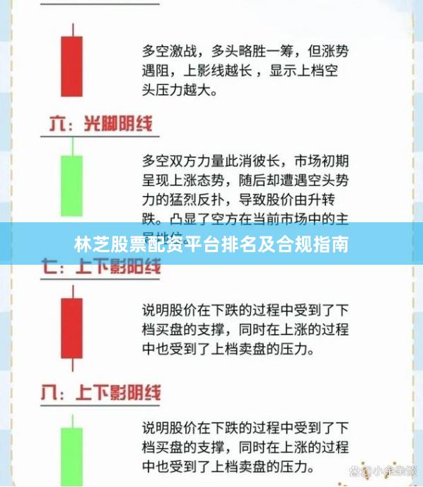 林芝股票配资平台排名及合规指南